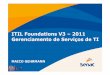 Aula 2 ITIL Fundation V3