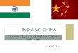 India and China - Savings and Spending Patters