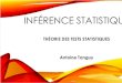 L'inférence statistique