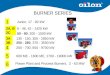 OILON BURNER SERIES 1 2A, B 3A 6 4 5 Junior, 17 - 82 kW 6 - 46, 42 - 1420 kW 130 - 150, 355 - 2850 kW 200 - 700, 650 - 9700 kW 600 ME - 1600 ME, 1700 -