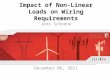 © 2011 EnerNex. All Rights Reserved.  Impact of Non-Linear Loads on Wiring Requirements Jens Schoene December 06, 2011