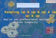 Information Technology People © Tefko Saracevic1 Keeping up & up & up & up & up & up Key to you professional success & even longevity