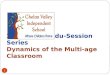 1 2010 Parent Edu-Session Series Dynamics of the Multi-age Classroom