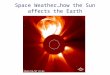 Space Weather…how the Sun affects the Earth. Solar activity includes two violent types of events Solar flares Coronal mass ejections