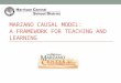 MARZANO CAUSAL MODEL: A FRAMEWORK FOR TEACHING AND LEARNING