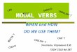 MODAL VERBS CAN COULD MUST SHOULD CAN’T MUSTN’T SHOULDN’T COULDN’T WHEN and HOW DO WE USE THEM? Учитель: Коровина Е.И. ГБОУ СОШ №1387