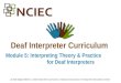 Deaf Interpreter Curriculum Module 5: Interpreting Theory & Practice for Deaf Interpreters @ 2015 Digital Edition  Deaf Interpreter Curriculum  National