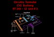 Circuitry formulas Ch5 Bushong RT 244 – 12 Lect # 3