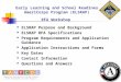Early Learning and School Readiness AmeriCorps Program (ELSRAP) RFA Workshop ELSRAP Purpose and Background ELSRAP RFA Specifications Program Requirements