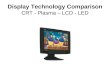 Display Technology Comparison CRT - Plasma – LCD - LED