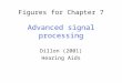 Figures for Chapter 7 Advanced signal processing Dillon (2001) Hearing Aids