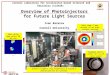 I.V. Bazarov, Overview of Photoinjectors for Future Light Sources, March 6, 2012 CLASSE Cornell University CHESS & ERL 1 Cornell Laboratory for Accelerator-based