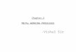 Chapter-2 METAL WORKING PROCESSES -Vishal Sir. Definition Metal Working/Mechanical Working/Metal Forming Processes