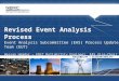 Revised Event Analysis Process Event Analysis Subcommittee (EAS) Process Update Team (EUT) Hassan Hamdar – FRCC Reliability Engineer, EAS Vice-Chair FRCC