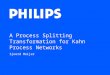 A Process Splitting Transformation for Kahn Process Networks Sjoerd Meijer