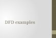 DFD examples. steps 1.Create a list of activities 2.Construct Context Level DFD (identifies external entities and processes) 3.Construct Level 0 DFD (identifies