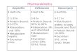 Pharmacokinetics AmpicillinCeftriaxoneVancomycin Half-Life: 1-1.8 hr Protein Bound: 15-25% Absorption: oral 50% Metabolism: hepatic Excretion: urine Half-Life: