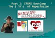 Part I: STEMI BootCamp The 5 “R’s” of Reperfusion” David R. Burt, MD University of Virginia