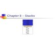 Chapter 8 – Stacks 1996 1998 1982 1995. BYU CS/ECEn 124Chapter 8 - Stacks2 Topics to Cover… The Stack Subroutines Subroutine Linkage Saving Registers