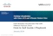 © 2013 Cisco Systems, Inc. and VMware 1 Cisco and VMware: Transforming Desktops into End-User Workspaces UCS Solution Accelerator Pak with VMware Horizon