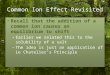 Common Ion Effect Revisited. pH changes due to Common Ion Effect