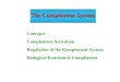 The Complement System Concepts Complement Activation Regulation of the Complement System Biological Function of Complement
