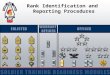 Rank Identification and Reporting Procedures. 2 Terminal Learning Objective Action: Determine Military Rank and Reporting Procedures (Officer and NCO)