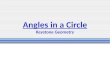 Angles in a Circle Keystone Geometry. Types of Angles There are four different types of angles in any given circle. The type of angle is determined by