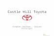 Castle Hill Toyota Stephen Heather - Dealer Principal BIG Business