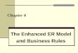 1 Chapter 4 The Enhanced ER Model and Business Rules