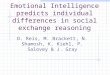 Emotional Intelligence predicts individual differences in social exchange reasoning D. Reis, M. Brackett, N. Shamosh, K. Kiehl, P. Salovey & J. Gray