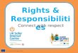 Www.creative-therapy.com.au Rights & Responsibilities Connect with respect Co- Funded by the European Union
