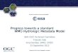 ® Hosted and Sponsored by ESA/ESRIN Progress towards a standard WMO Hydrologic Metadata Model 86th OGC Technical Committee Frascati, Italy Irina Dornblut,