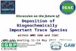 Discussion on the future of: De position of Bi ogeochemically I mportant T race S pecies within WMO GAW and IGAC WMO SAG meeting 11-14 May 2013, Chicago,