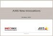 Www.axis.com AXIS New Innovations October 2012.  AXIS Product Naming Structure