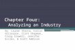 Chapter Four: Analyzing an Industry By: Lauren Sterna, Collin Gillaspie, Clint Chapman, Craig Crowell, Jennifer Eccles, & Scott Addison