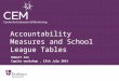 Accountability Measures and School League Tables Robert Coe Capita workshop, 15th July 2014