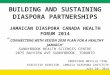 BUILDING AND SUSTAINING DIASPORA PARTNERSHIPS JAMAICAN DIASPORA CANADA HEALTH FORUM 2014 “ CONNECTING WITH VISION 2030 PLAN FOR A HEALTHY JAMAICA” SUNNYBROOK