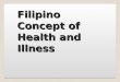 Filipino Concept of Health and Illness. HEALTH Kalusugan = “able-bodied” LUSOG Full development, progressiveness (in terms of vigorous physical development)