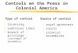 Controls on the Press in Colonial America zlicensing zseditious libel zbreach of privilege (contempt of assembly) zroyal governors zcourts zcolonial assemblies