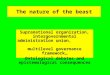 The nature of the beast Supranational organization, intergovernmental administration union, multilevel governance framework… Ontological debates and epistemological
