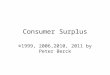 Consumer Surplus ©1999, 2006,2010, 2011 by Peter Berck