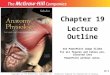 19-1 Chapter 19 Lecture Outline See PowerPoint Image Slides for all figures and tables pre-inserted into PowerPoint without notes. Copyright (c) The McGraw-Hill