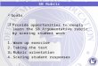 ïƒ Goals ï± Provide opportunities to deeply learn the SB Argumentative rubric by scoring student work 1.Warm up exercise 2.Taking the test 3.Rubric orientation