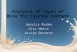 Jessica Huska Cory Weiss Jessie Bennett. What? Determine the Calcium Concentration in Different Types of Milk and Compare to One Another – 2% Milk – Almond