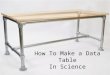 How To Make a Data Table In Science. Variables Your data table will include your manipulated variable (the “If” from your hypothesis), your responding