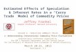 Estimated Effects of Speculation & Interest Rates in a “Carry Trade” Model of Commodity Prices Jeffrey Frankel Harpel Professor, Harvard University SESSION
