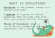WHAT IS EVOLUTION? Evolution is the gradual change in a species over time. A species is a group of similar organisms that can mate with each other and