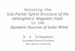 Relating the Sub-Parker Spiral Structure of the Heliospheric Magnetic Field to the Dynamic Sources of Solar Wind N. A. Schwadron Southwest Research Institute
