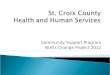 Community Support Program NIATx Change Project 2012